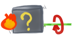 評価 - 試験 学校環境では、評価という言葉は試験の同義語として使用されます。