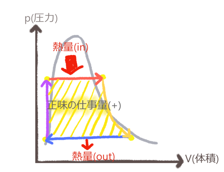 不安で熱が上がることはありますか 熱がないのに熱があるのはなぜですか?