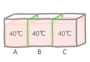 ニュートンの第三法則