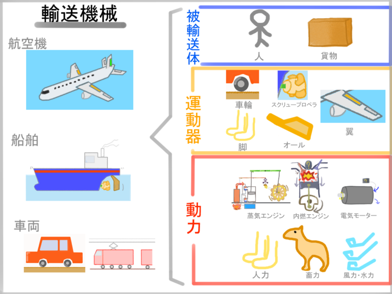イラストレーターは母性そのものを描き、それがいかに難しいかを示します