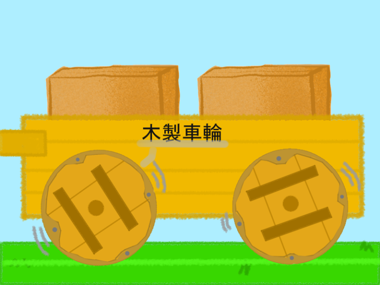 回転するジェニーの車輪は、人間が単独で生成できるよりも大きな力を生み出すのに役立ちました。