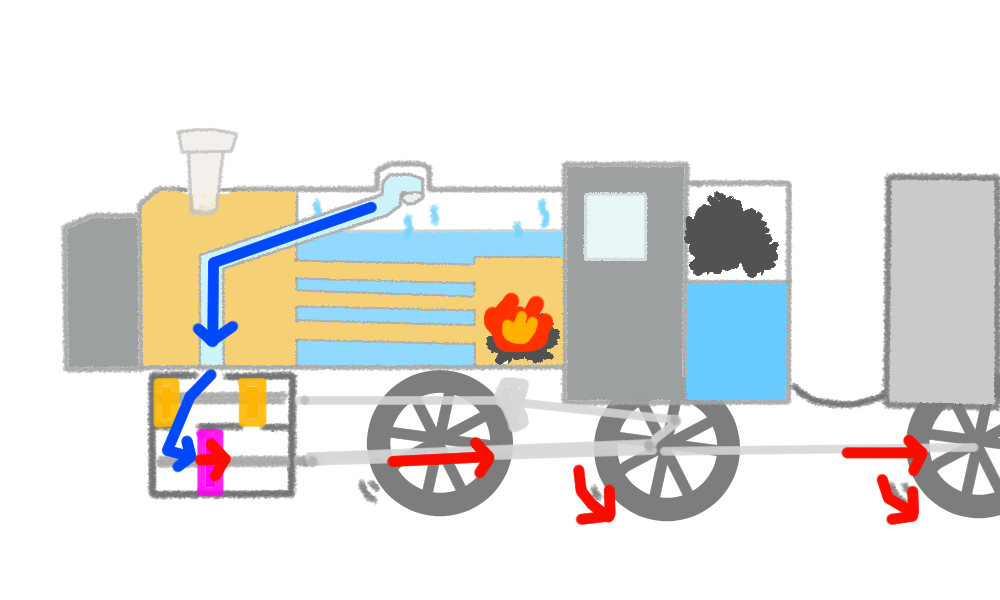 コルク栓をリサイクルするアイデア - アニメーションの世界