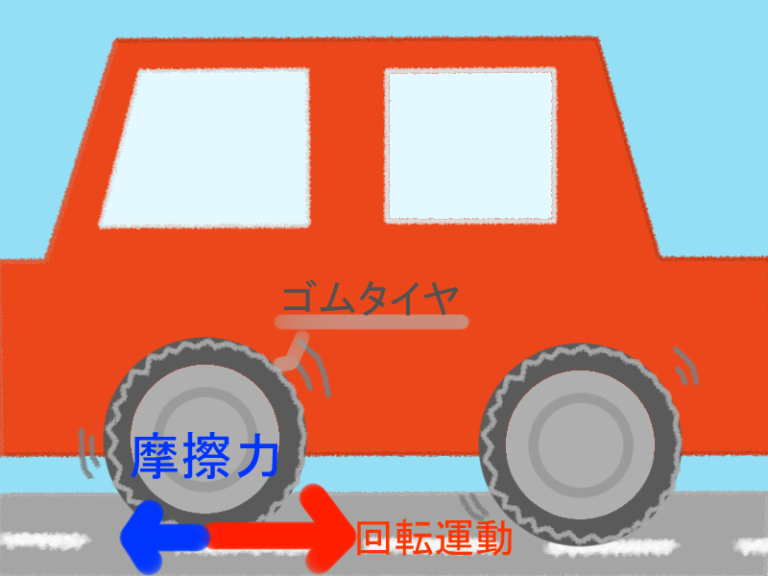 木の利点 - 木は気温を下げるのに役立ちます