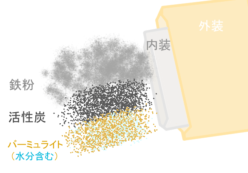 このお茶は新陳代謝を促進し、より早く体重を減らします