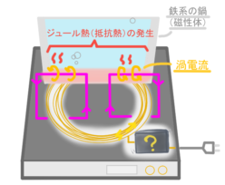 肌を老けさせる3つの飲み物