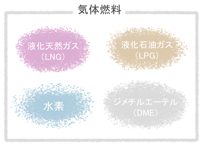天然資源の乱獲: 原因と結果