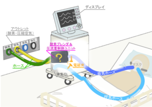 貧血性低酸素症は、血液の酸素運搬能力が低下したときに発生する血液異常です。原因には、高山病、一酸化炭素中毒、さまざまな種類の貧血、出血、ホポベンションなどが含まれます。 貧血性低酸素症の原因は何ですか?