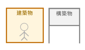 ブラジルは、この物質の製造を依然として許可している世界で唯一の国の一つです