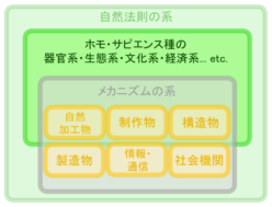 ペニスを縮小させる殺虫剤がブラジルで大規模に生産されている
