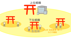 不眠症と闘うための 10 の実践的なヒント